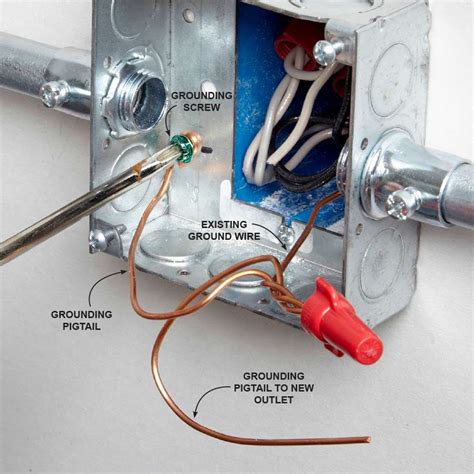 attaching ground wire to metal box|wire to metal box without ground.